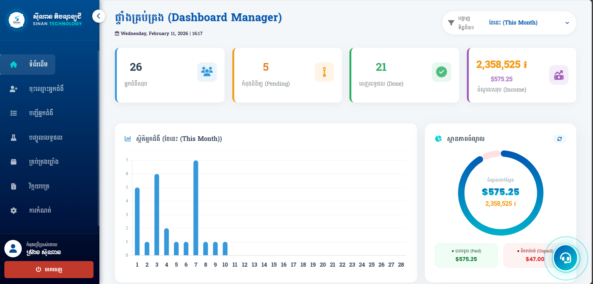 Dashboard